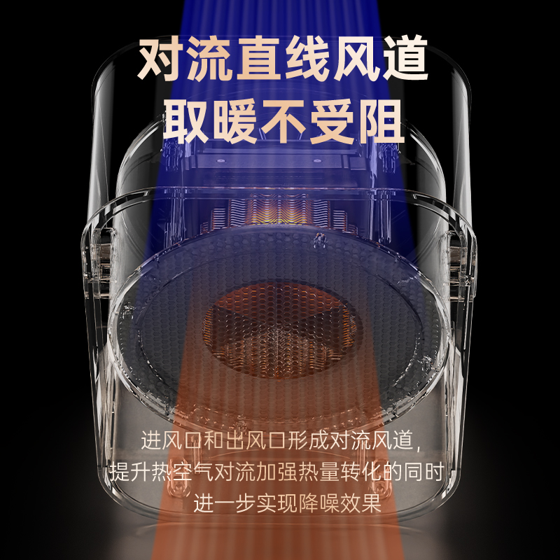 多功能桌面暖风机