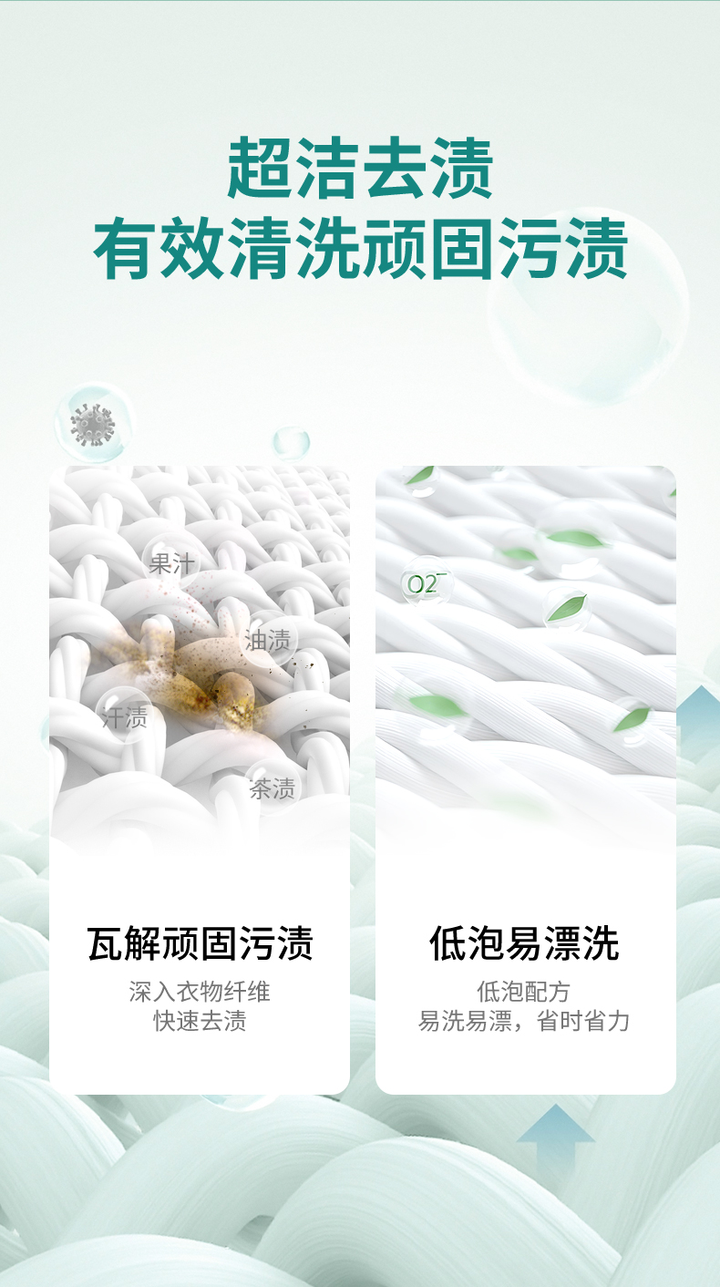 清玺超洁香氛洗衣液2千克