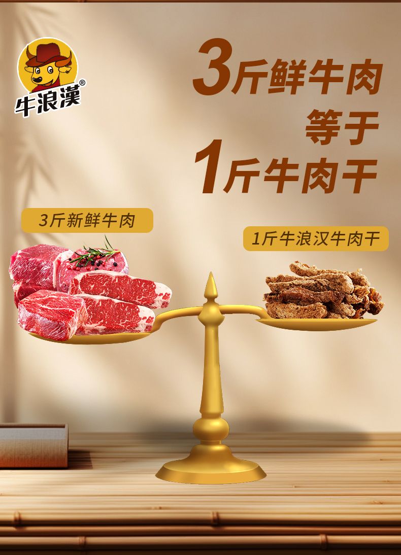 牛浪汉五香牛肉干