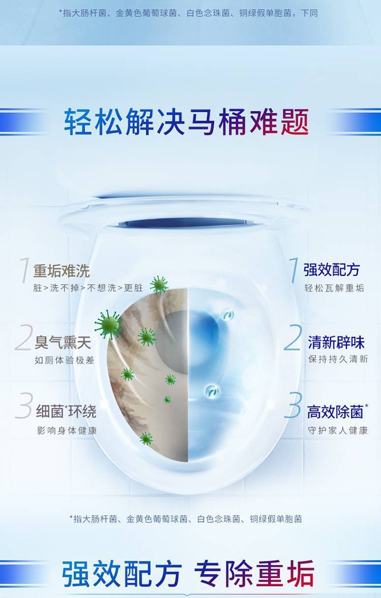 500g蓝月亮强效厕清