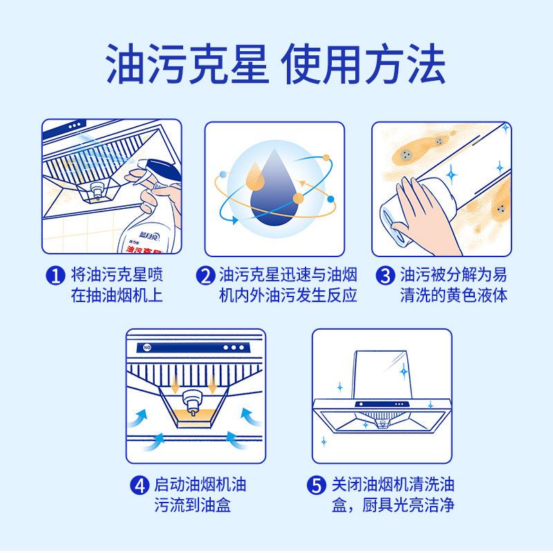 500ml蓝月亮油污克星-强力型