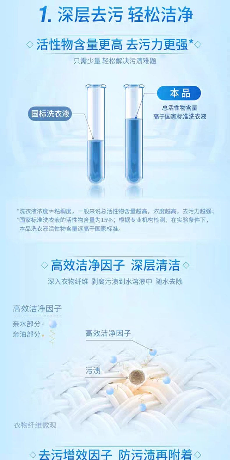 500ml蓝月亮洁净洗衣液立袋-自然清香、薰衣草香型