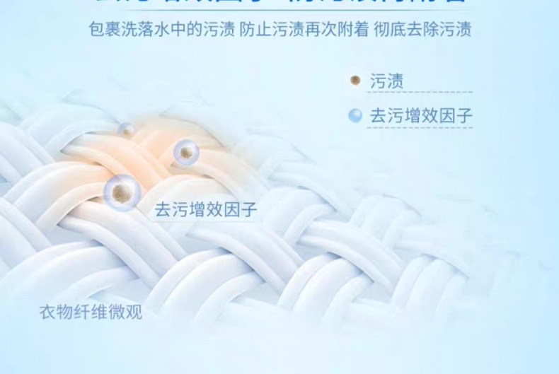 500ml蓝月亮洁净洗衣液立袋-自然清香、薰衣草香型