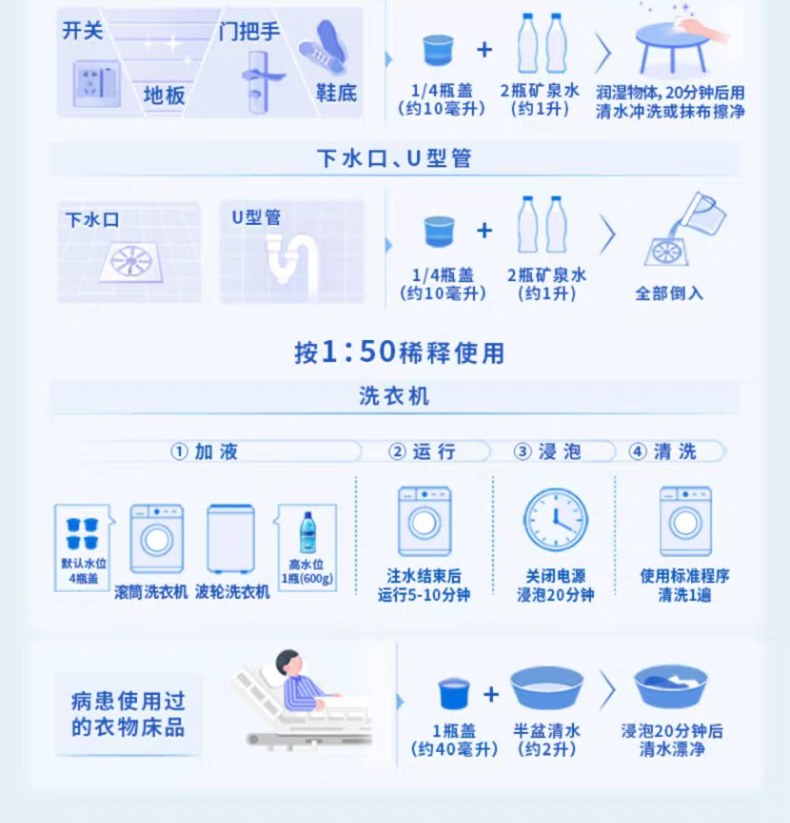 600g蓝色月光白色衣物色渍净