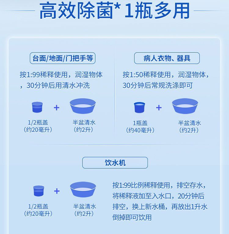 600ml、1.2kg蓝月亮漂白水