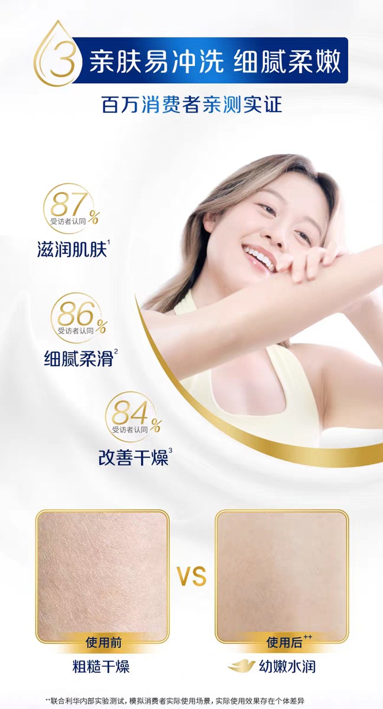 720g多芬深层莹润沐浴乳