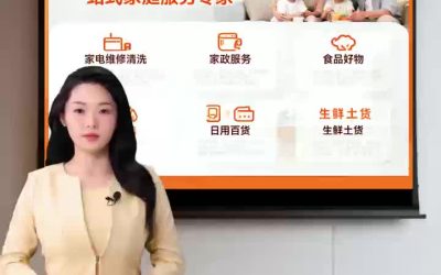 你是否认为开家政公司需要大量资金、人员和经验？