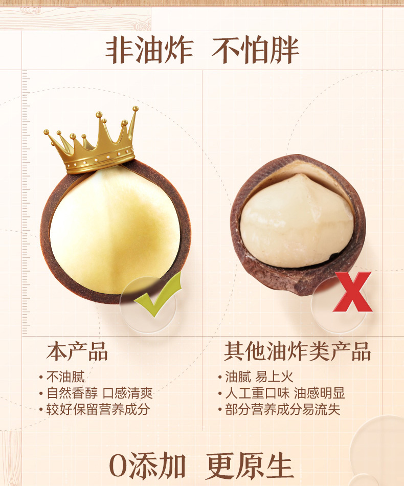 三只松鼠夏威夷果