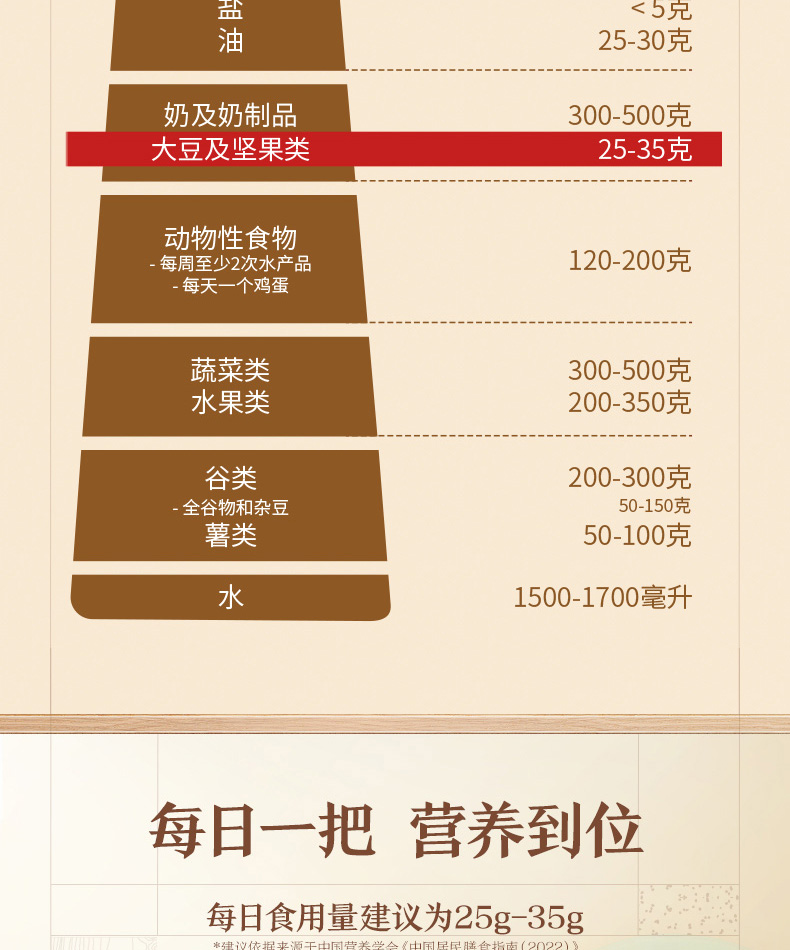 三只松鼠夏威夷果