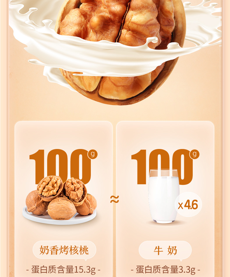 三只松鼠奶香烤核桃