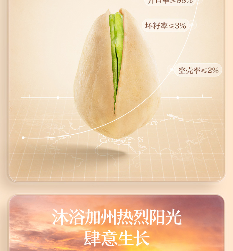 三只松鼠开心果