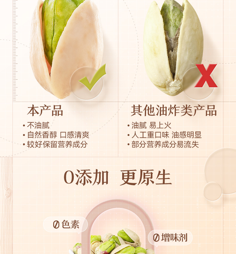 三只松鼠开心果