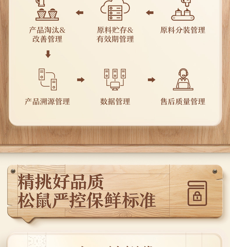 三只松鼠开心果