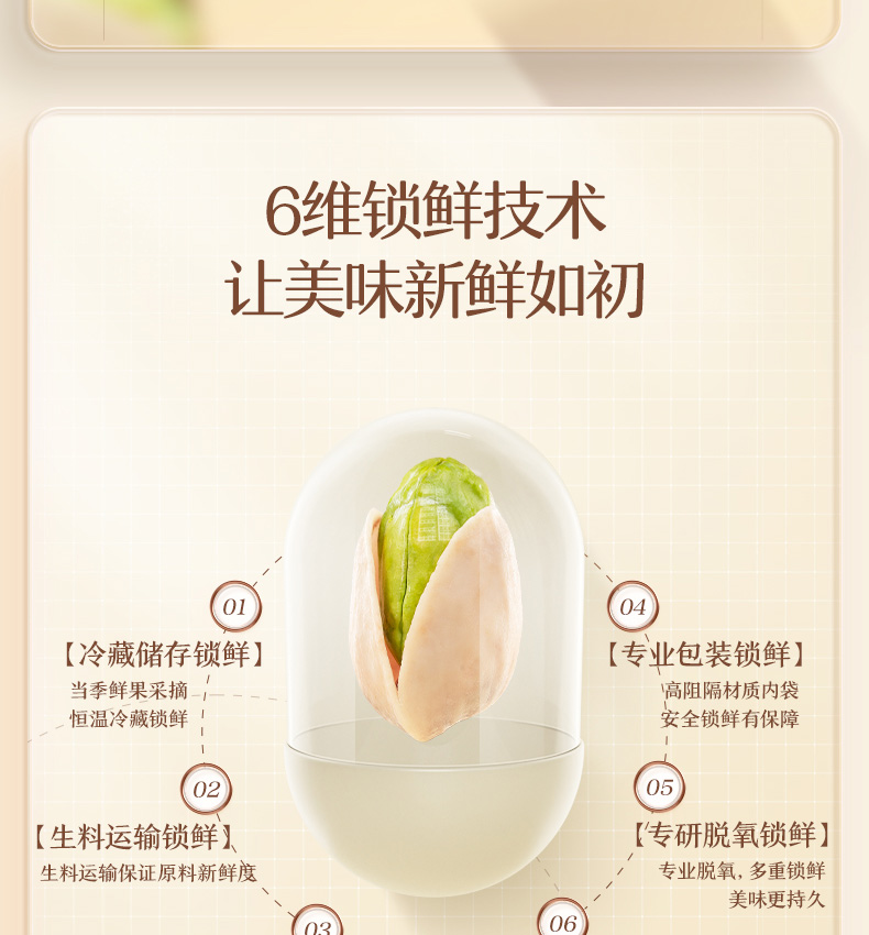 三只松鼠开心果