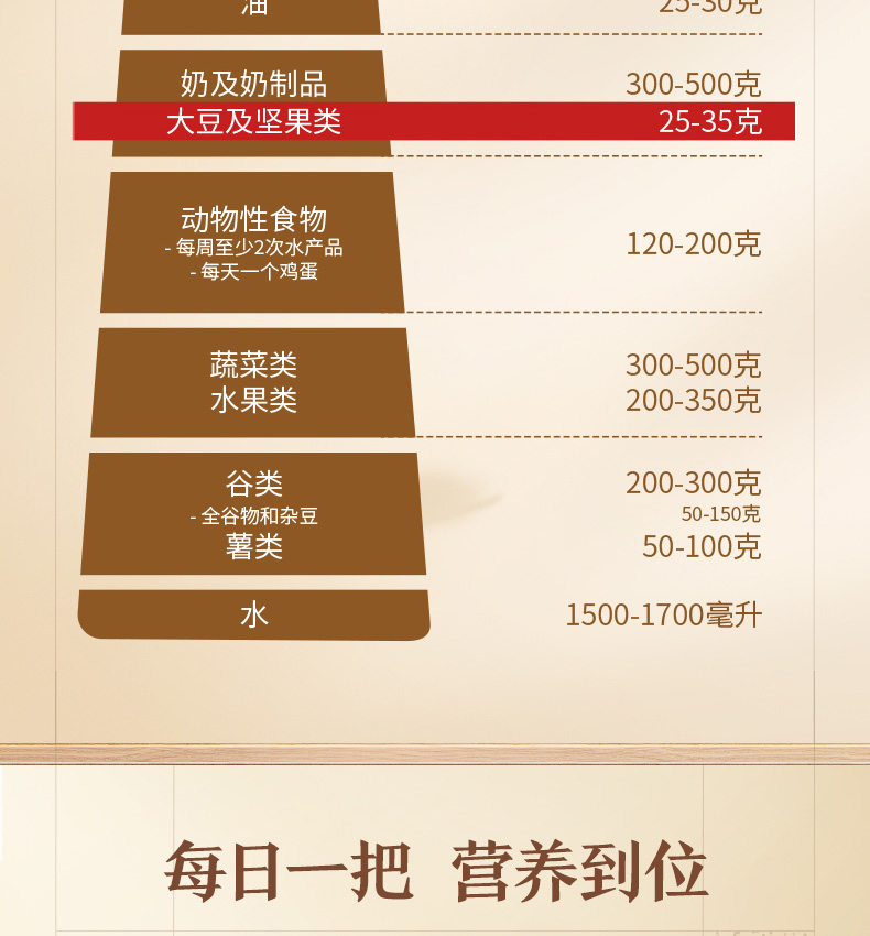 三只松鼠开心果