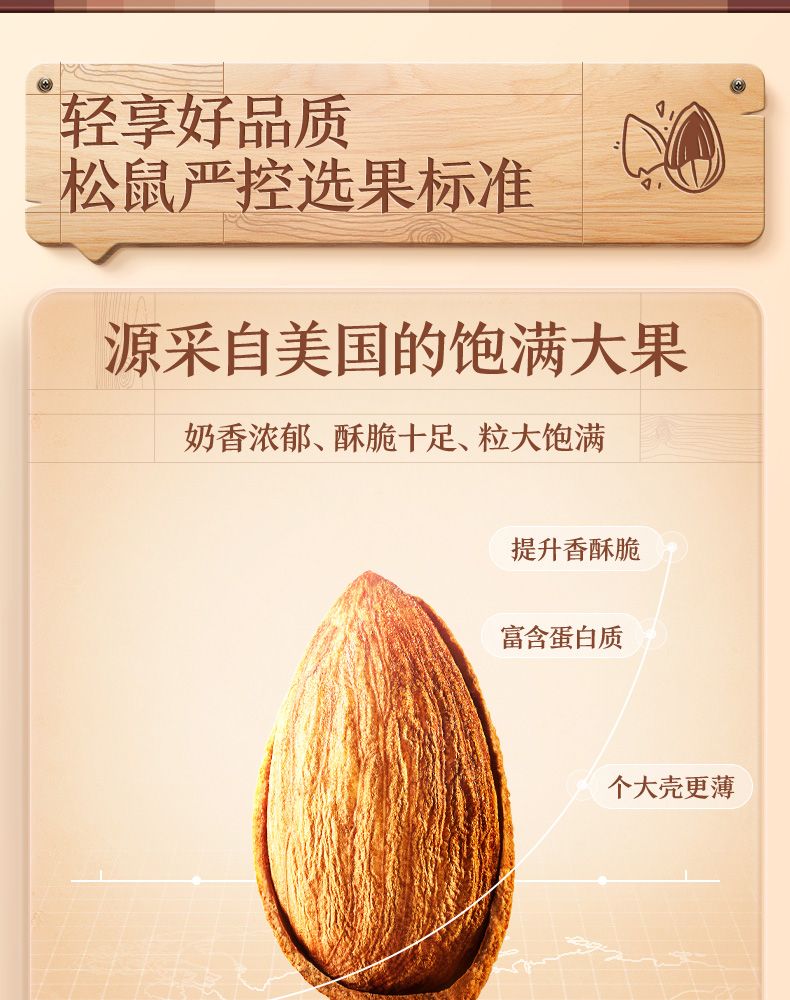 三只松鼠手剥巴旦木