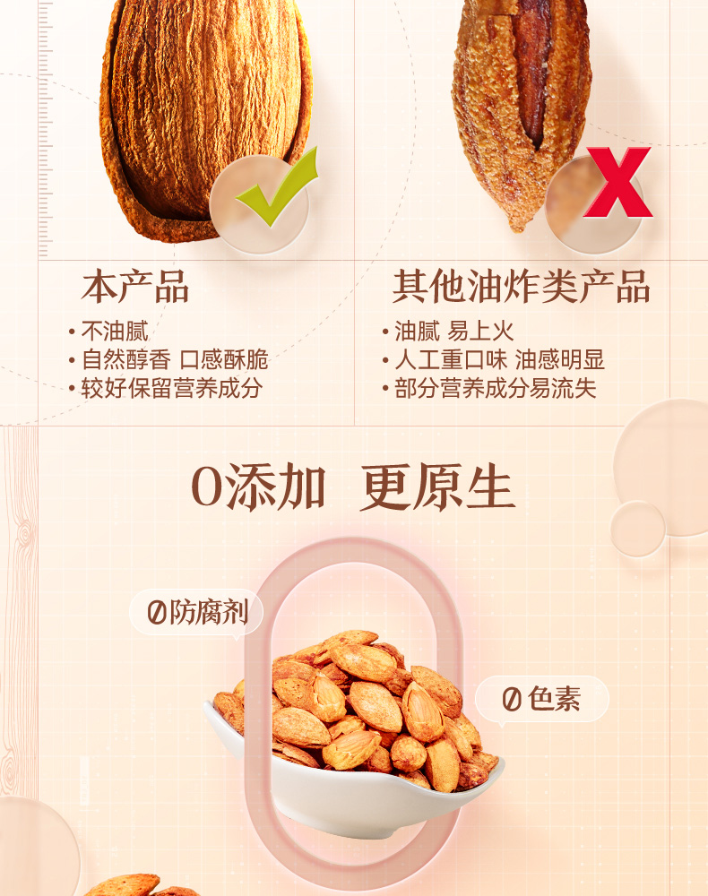 三只松鼠手剥巴旦木