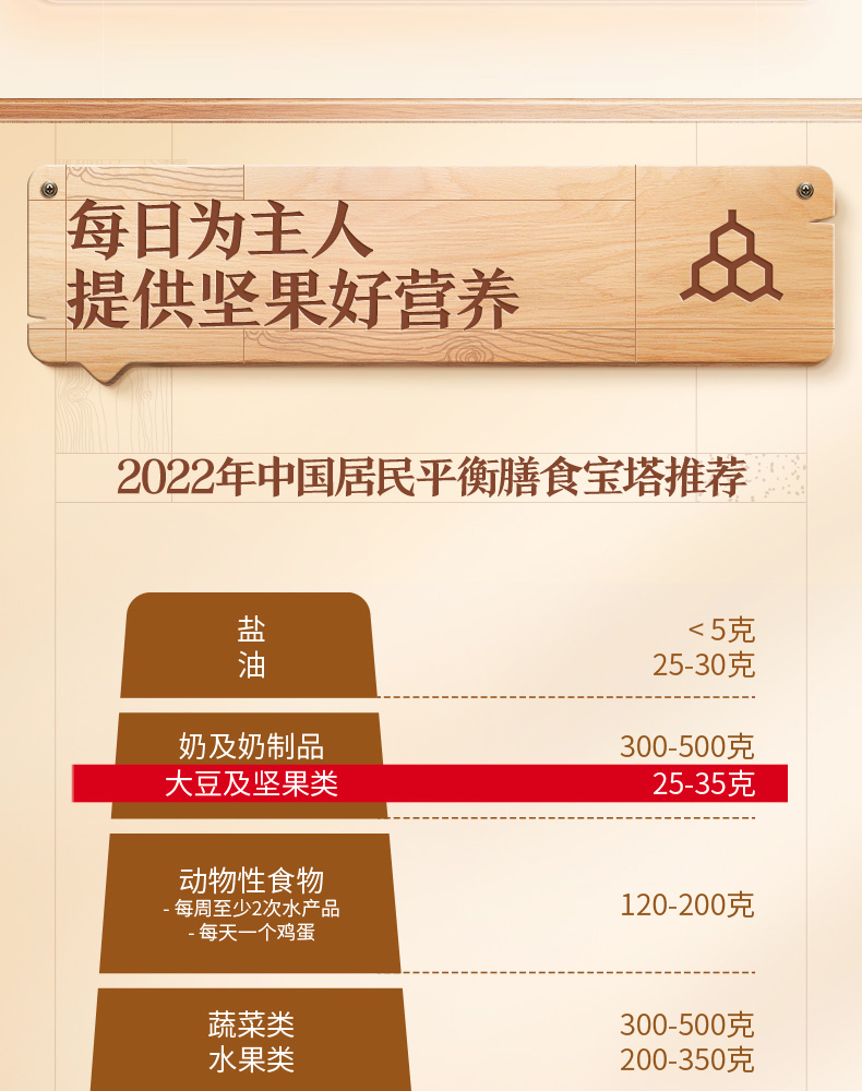 三只松鼠手剥巴旦木