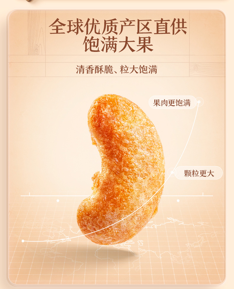 三只松鼠炭烧腰果