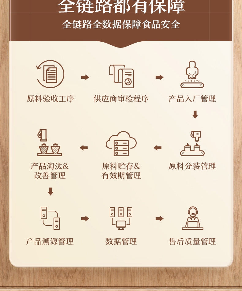 三只松鼠紫皮腰果