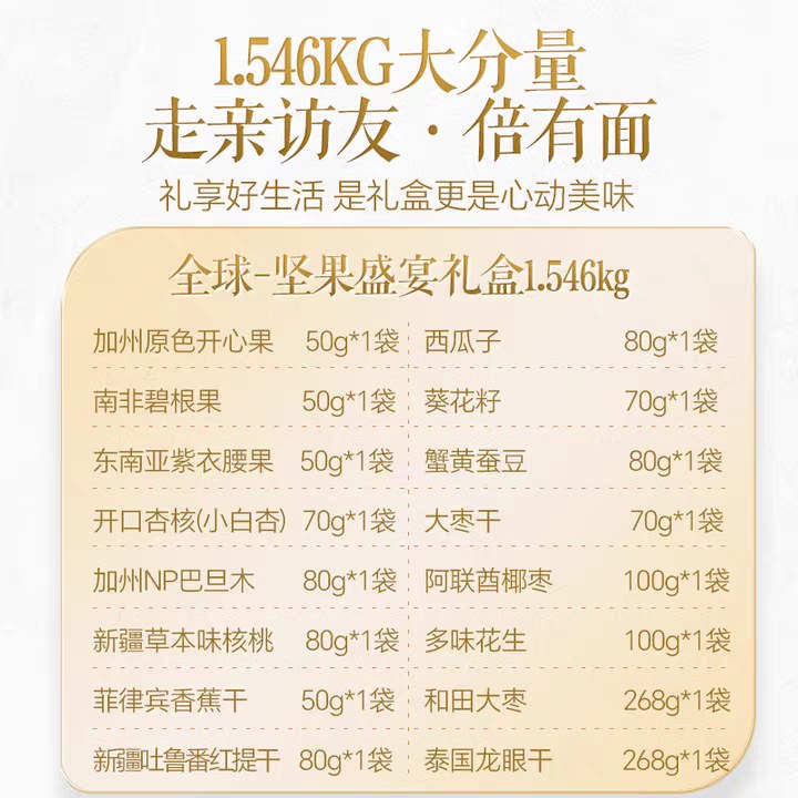 蒙鑫全球坚果盛宴礼盒