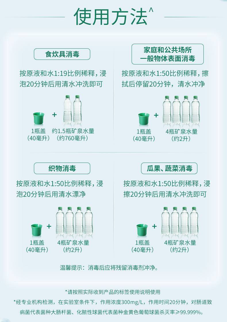 1.2kg蓝月亮卫诺84消毒液详情