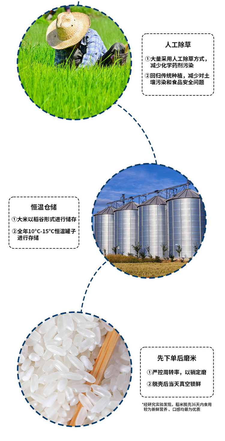 邻家饭香财神献礼五常大米5kg
