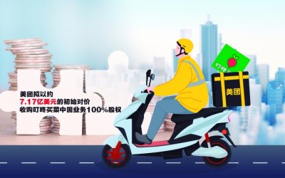 美团7.17亿美元收购叮咚买菜，生鲜即时零售格局迎变局