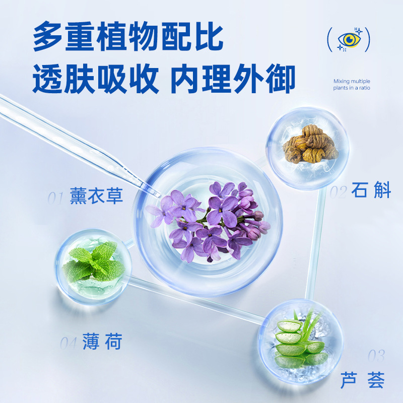 仲景方剂视千里冷熏护眼膏6g