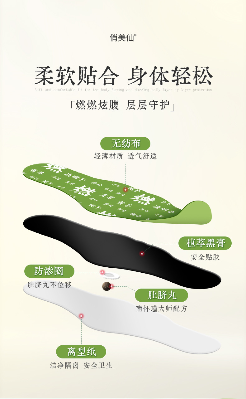 俏美仙燃燃炫腹草本贴5贴燃燃贴+5粒噗噗丸