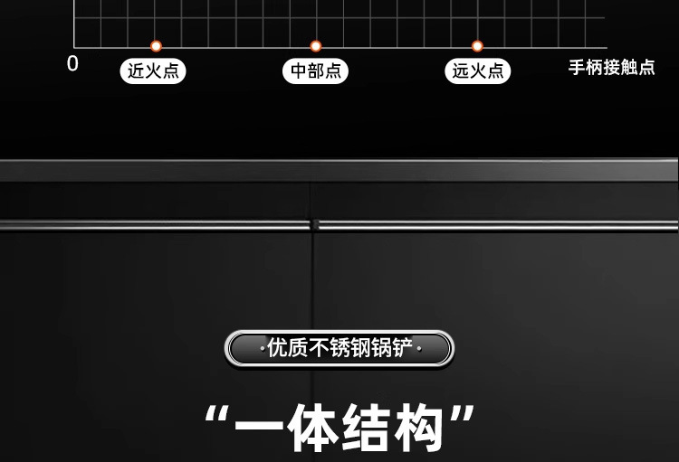 加厚不锈钢黑檀木炒勺