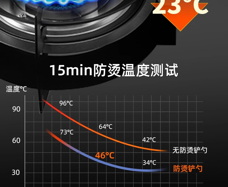 加厚不锈钢黑檀木炒勺