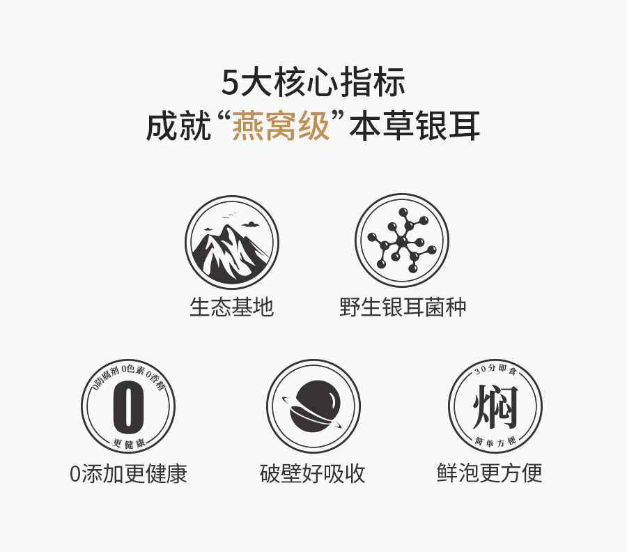 姚淑先本草银耳30天周期装66g