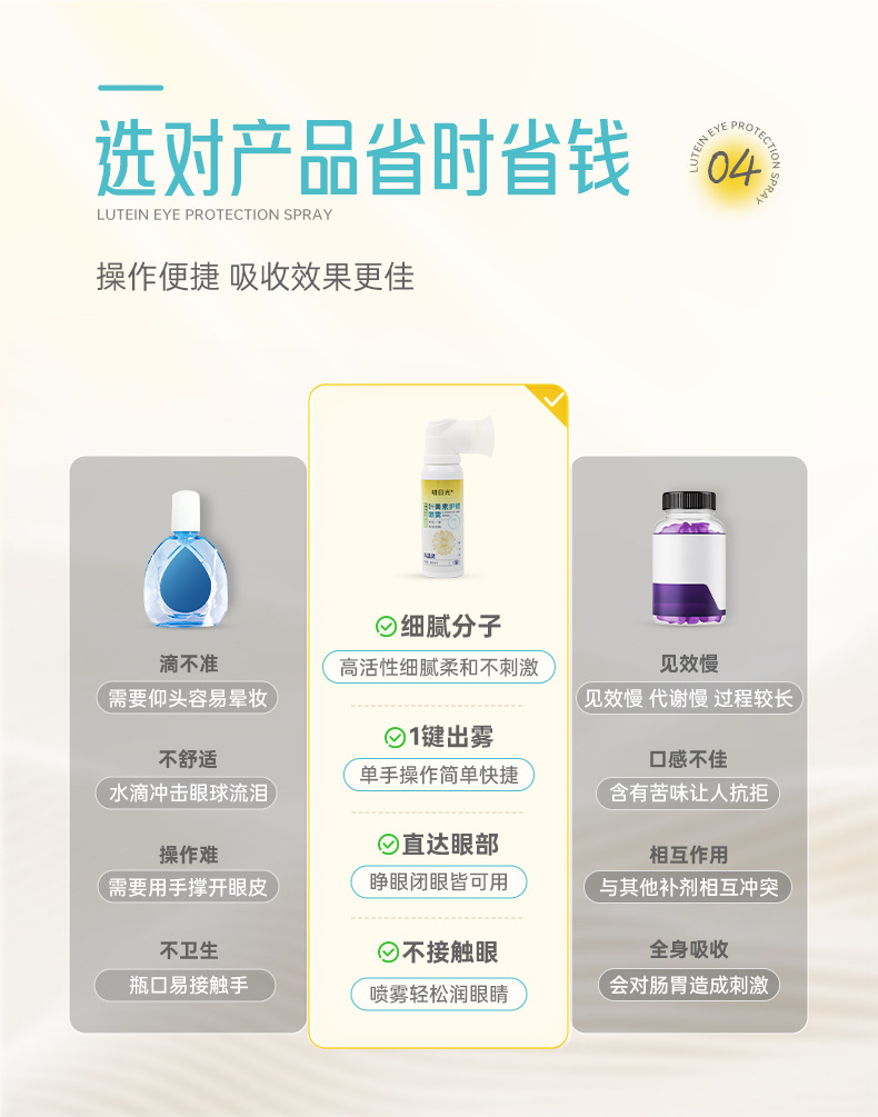 明日光叶黄素护眼喷雾90ml