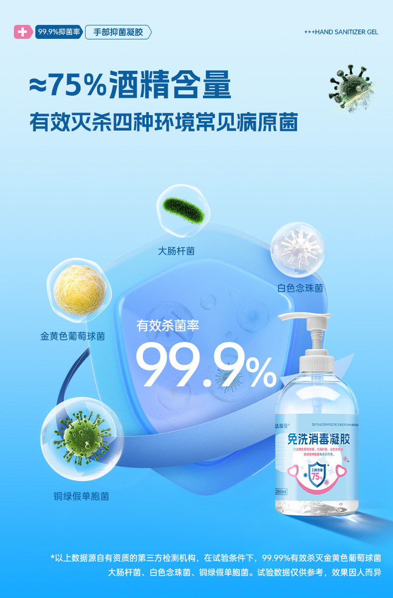 法瑞曼免洗消毒凝胶300ml