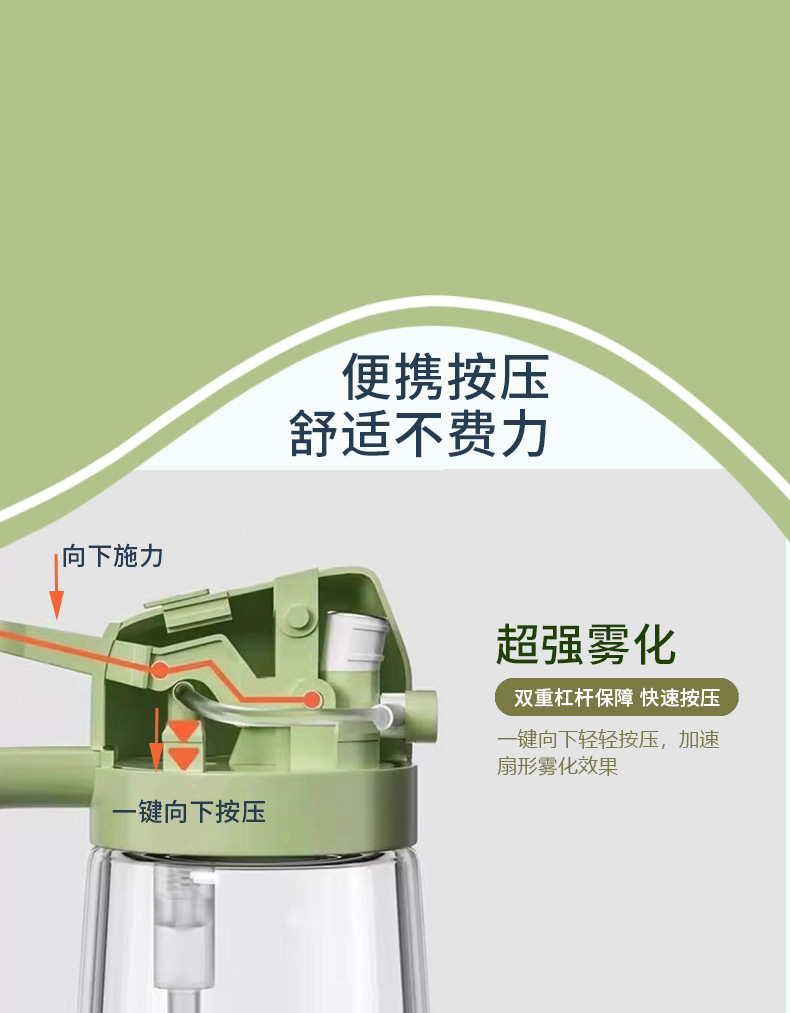 不挂油喷倒两用一体玻璃油壶600ml