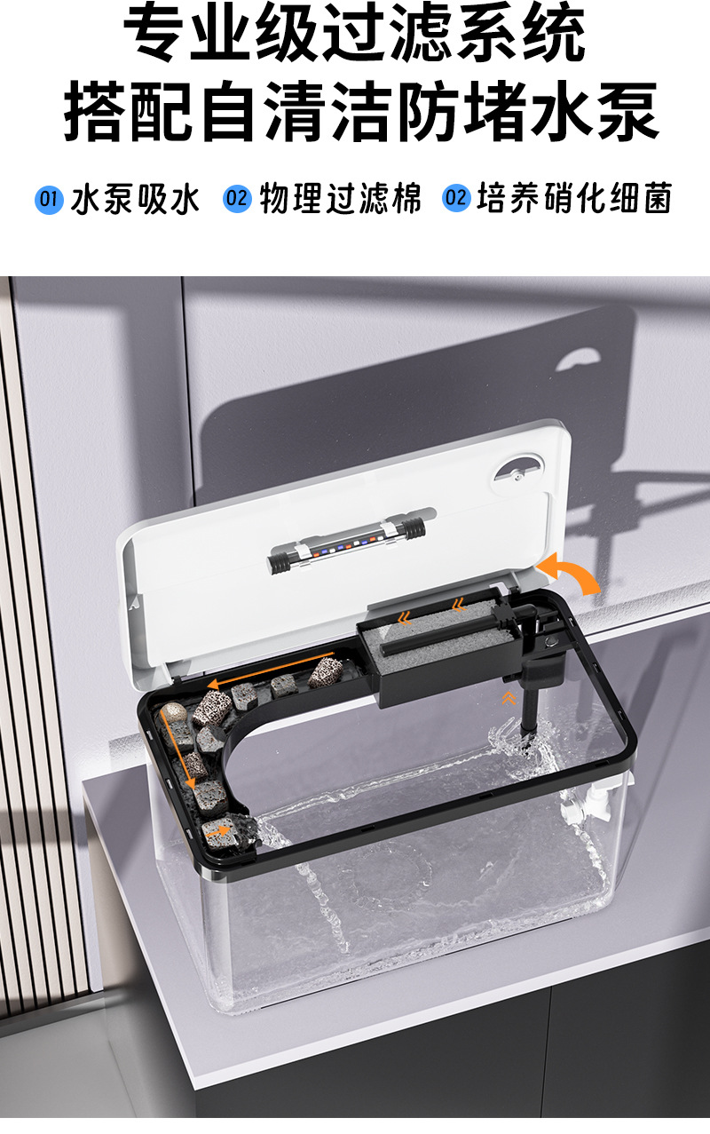 加厚豪华透明鱼缸、乌龟缸详情