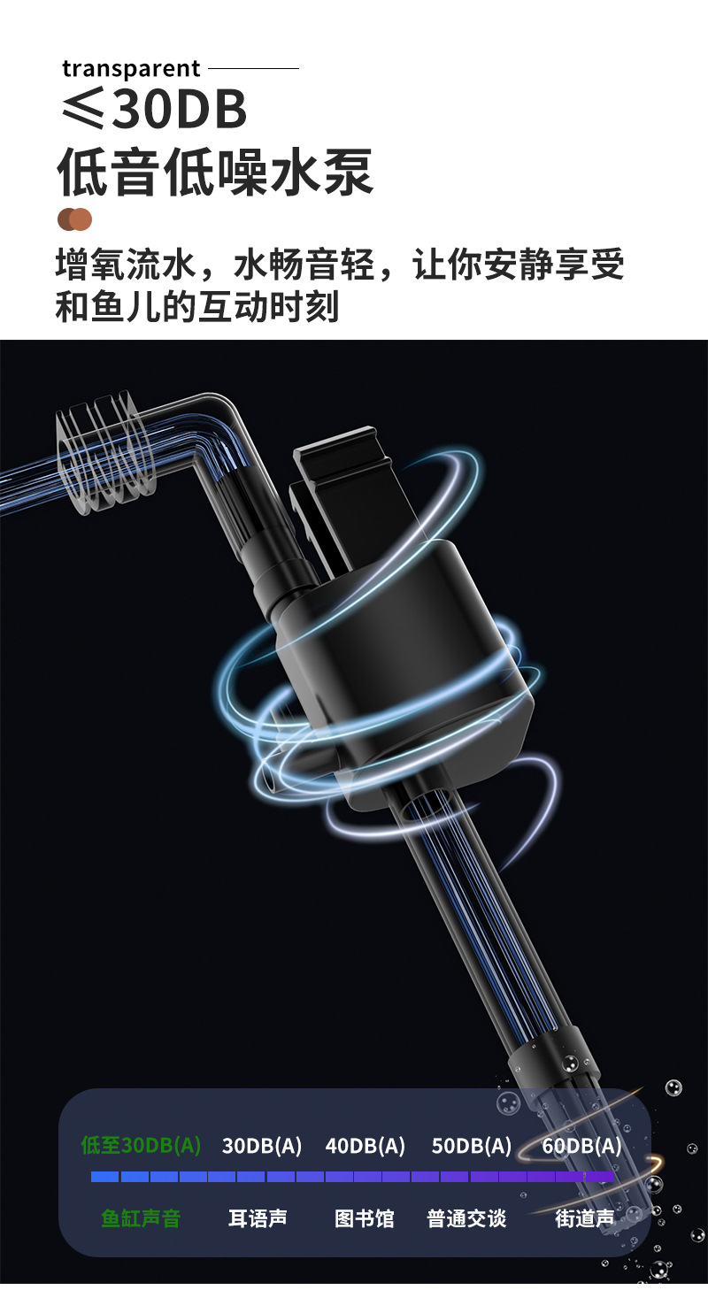 加厚豪华透明鱼缸、乌龟缸详情